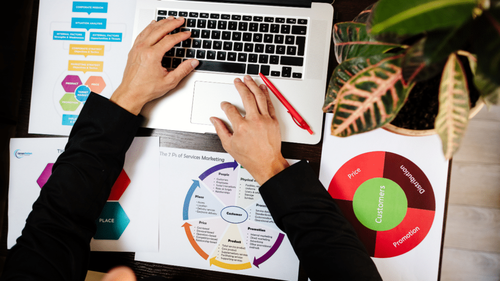 Beylikdüzü Google Ads Danışmanlığı